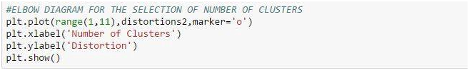 Clustering