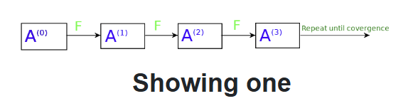 Graph_sage