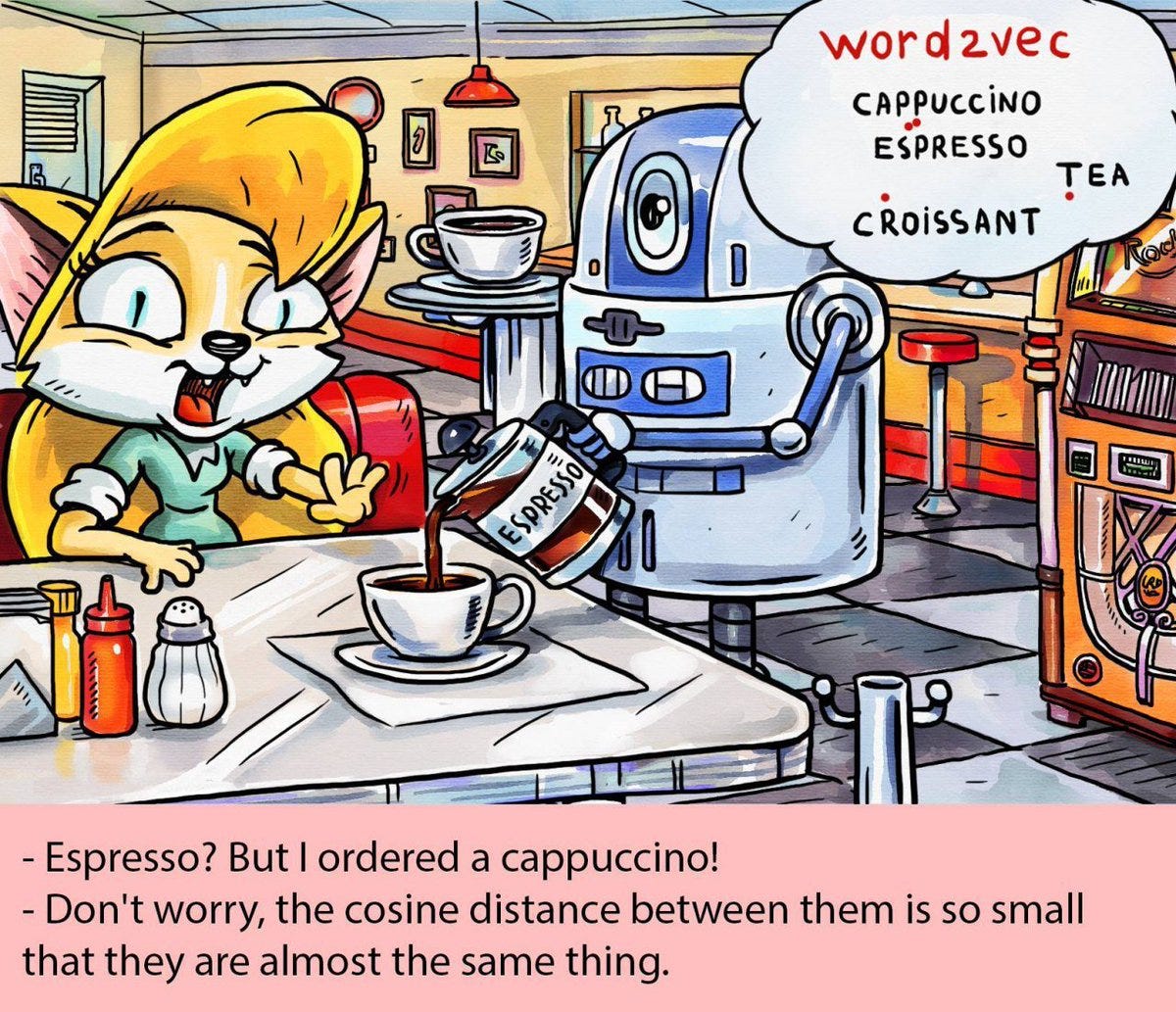 wordEmb